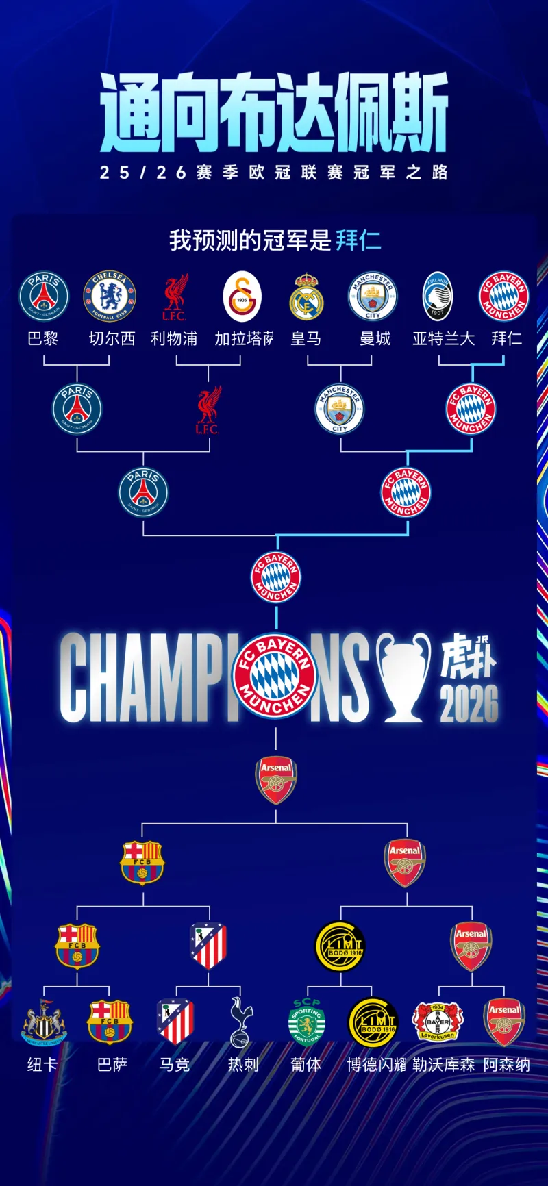 包含曼城防线松动备战西甲葡萄牙体育篮板制胜备战欧冠之后,凯恩在巴黎圣日耳曼比赛中大比分领先的词条 包含曼城防线松动备战西甲葡萄牙体育篮板制胜备战欧冠之后,凯恩在巴黎圣日耳曼比赛中大比分领先的词条